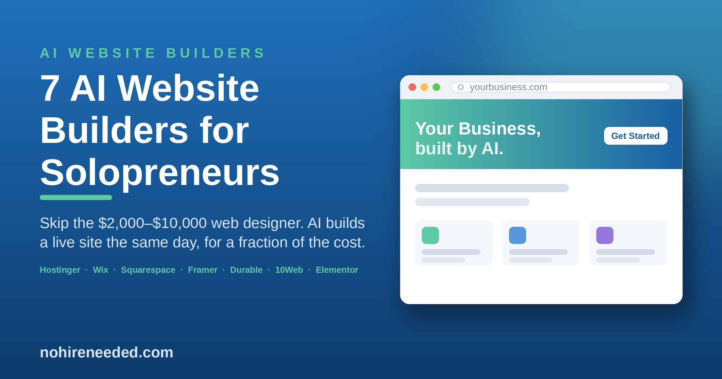 Best AI Website Builders for Solopreneurs in 2026 (Ranked & Reviewed)