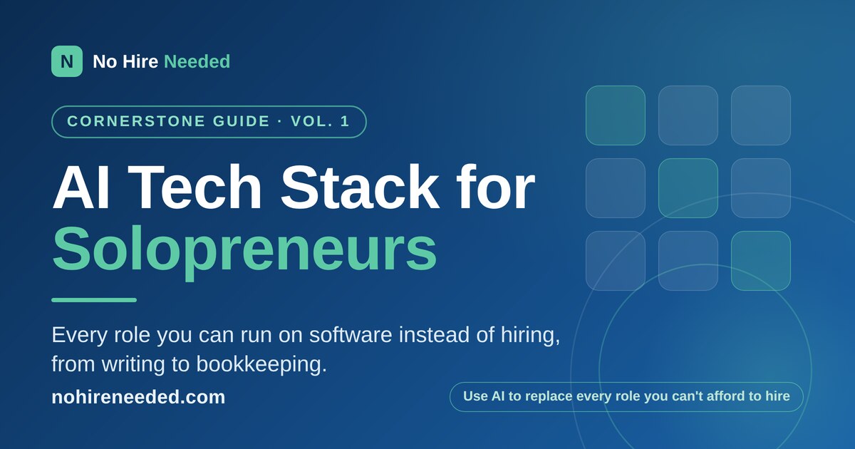 No Hire Needed Cornerstone Guide Volume 1 cover: the AI tech stack for solopreneurs