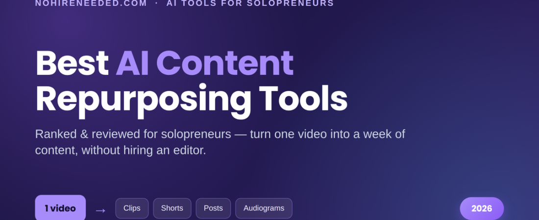 Best AI Content Repurposing Tools for Solopreneurs in 2026 (Ranked & Reviewed)