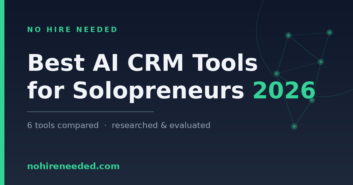 Best AI CRM Tools for Solopreneurs in 2026