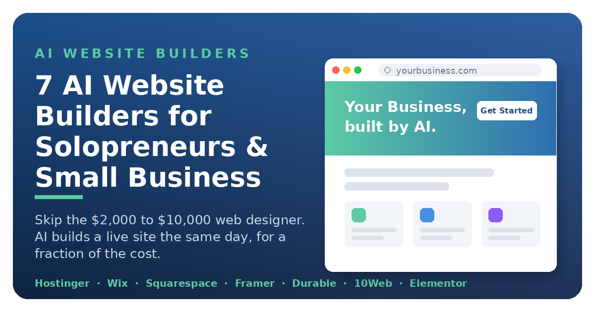 Best AI Website Builders for Solopreneurs and Small Business in 2026 (Ranked & Reviewed)