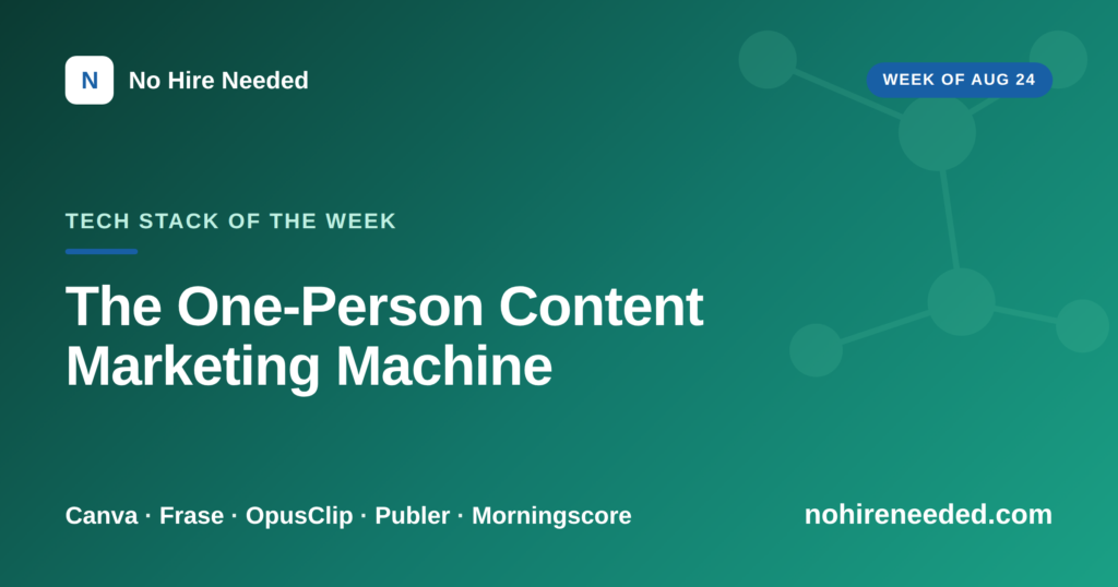 This week's AI tools tech stack: the one-person content marketing machine, featuring Canva, Frase, OpusClip, Publer, and Morningscore