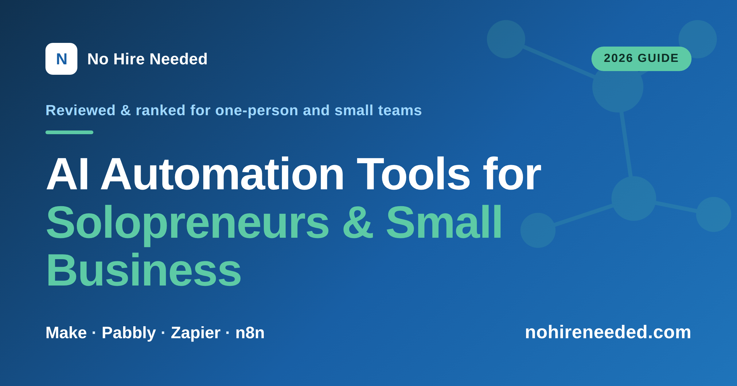 Best AI Automation Tools for Solopreneurs and Small Business in 2026