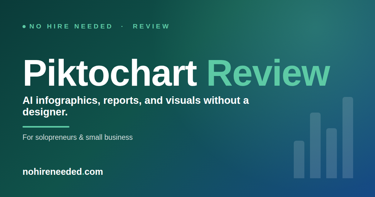 Piktochart Review: The AI Design Tool for Infographics and Reports