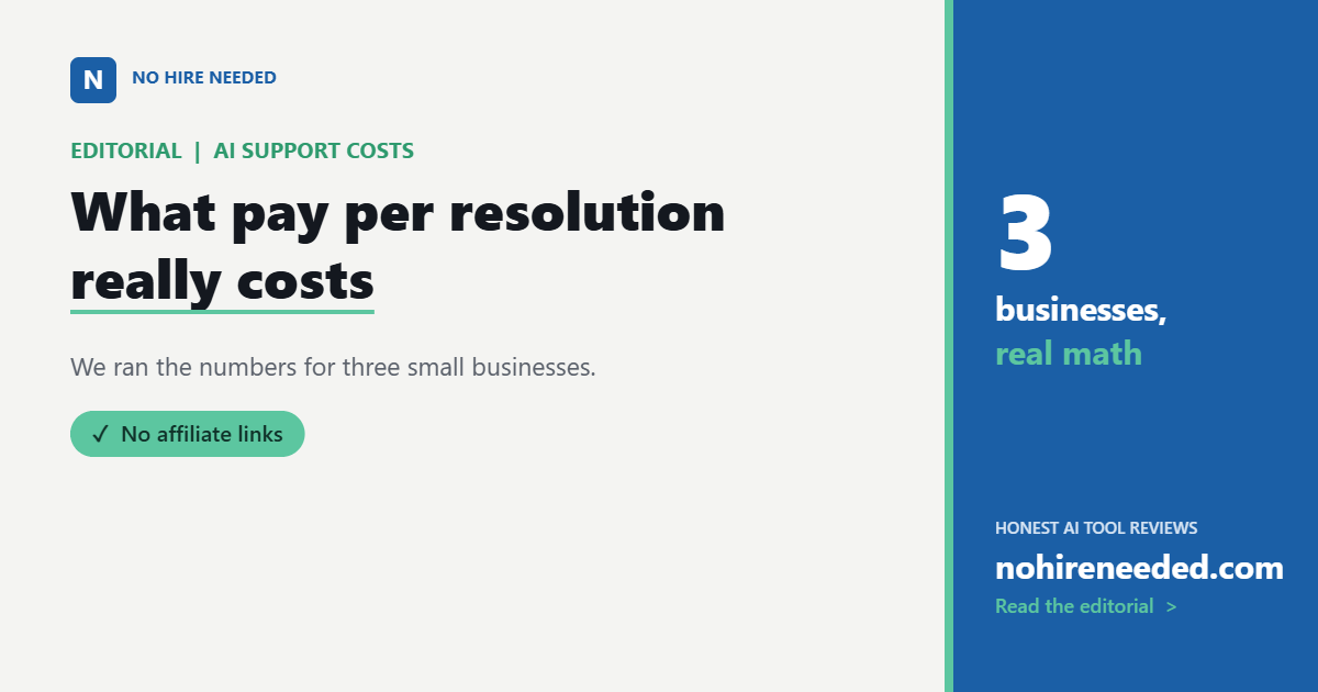 Pay Per Resolution AI Support: What It Really Costs a Small Business